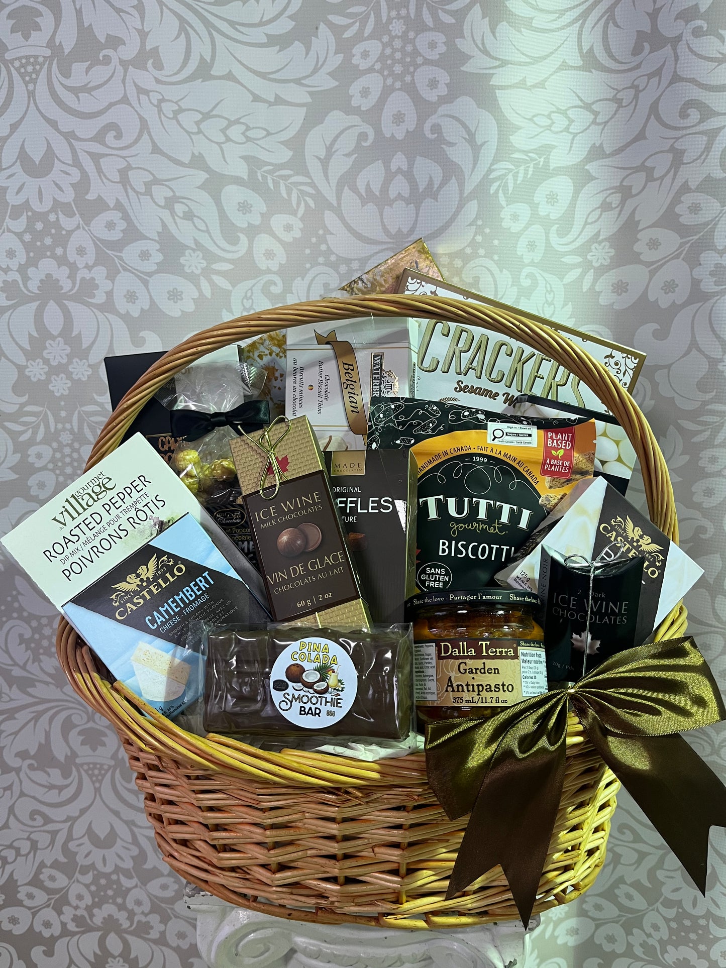 Le panier de partage